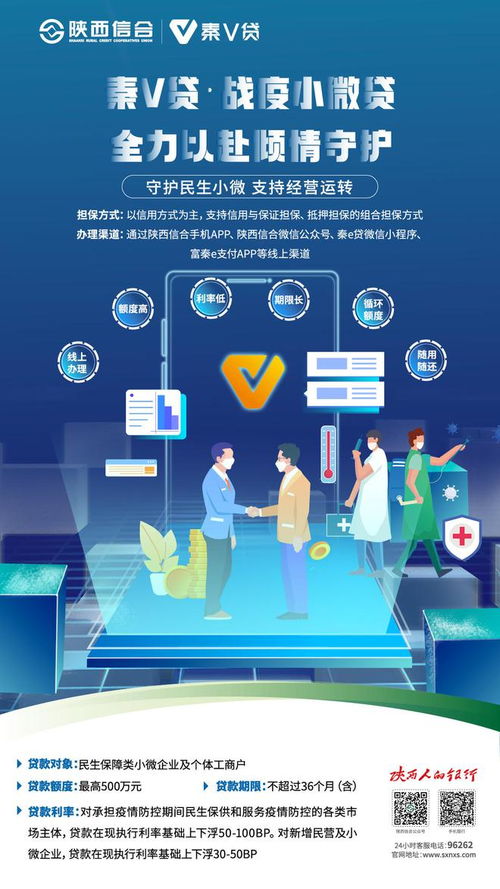 迅速行動 傾力傾情 耀州聯(lián)社發(fā)放全市首批 戰(zhàn)疫先鋒貸